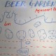 Beer Garden / Agincourt Reef térképe